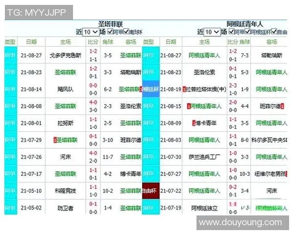南美杯圣塔菲联队主场大胜小组出线 南美杯圣塔菲联队主场大胜小组出线